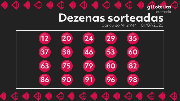 Lotomania hoje: resultado do concurso 2944 e números sorteados lotomania-hoje:-resultado-do-concurso-2944-e-numeros-sorteados