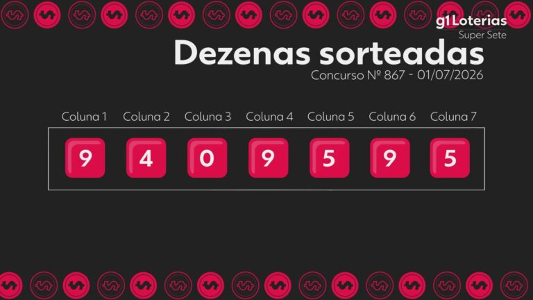 Super Sete hoje: resultado do concurso 867 e números sorteados super-sete-hoje:-resultado-do-concurso-867-e-numeros-sorteados