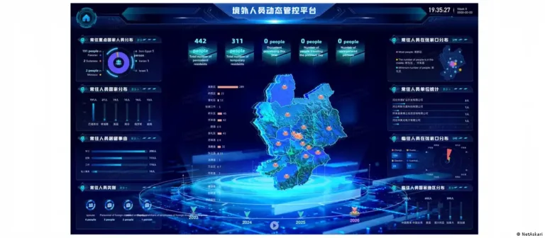 China desenvolve sistema de vigilância para monitorar estrangeiros no país china-desenvolve-sistema-de-vigilancia-para-monitorar-estrangeiros-no-pais