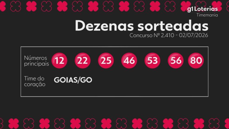 Timemania hoje: resultado do concurso 2410 e números sorteados timemania-hoje:-resultado-do-concurso-2410-e-numeros-sorteados