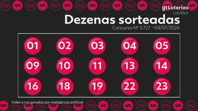 Lotofácil hoje: resultado do concurso 3727 e números sorteados; uma aposta ganha e leva sozinha R$ 4,5 milhões lotofacil-hoje:-resultado-do-concurso-3727-e-numeros-sorteados;-uma-aposta-ganha-e-leva-sozinha-r$-4,5-milhoes