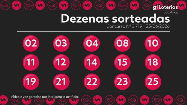 Lotofácil hoje: resultado do concurso 3719 e números sorteados; 3 apostas vencem e cada uma leva R$ 1,3 milhão lotofacil-hoje:-resultado-do-concurso-3719-e-numeros-sorteados;-3-apostas-vencem-e-cada-uma-leva-r$-1,3-milhao