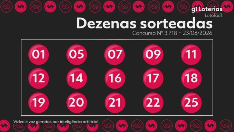 Lotofácil hoje: resultado do concurso 3718 e números sorteados lotofacil-hoje:-resultado-do-concurso-3718-e-numeros-sorteados