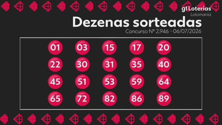 Lotomania hoje: resultado do concurso 2946 e números sorteados lotomania-hoje:-resultado-do-concurso-2946-e-numeros-sorteados