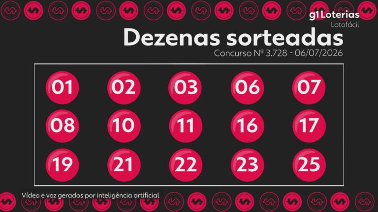 Lotofácil hoje: resultado do concurso 3728 e números sorteados; uma aposta vence e leva R$ 1,9 milhão lotofacil-hoje:-resultado-do-concurso-3728-e-numeros-sorteados;-uma-aposta-vence-e-leva-r$-1,9-milhao