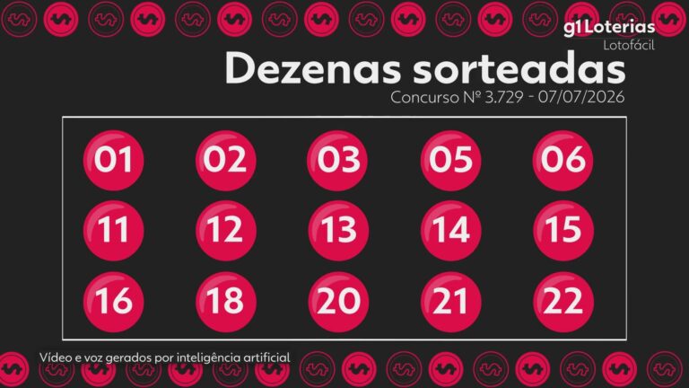Lotofácil hoje: resultado do concurso 3729 e números sorteados; uma aposta vence e leva R$ 1,9 milhão lotofacil-hoje:-resultado-do-concurso-3729-e-numeros-sorteados;-uma-aposta-vence-e-leva-r$-1,9-milhao