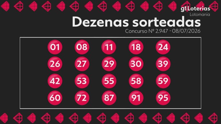 lotomania-hoje:-resultado-do-concurso-2947-e-numeros-sorteados
