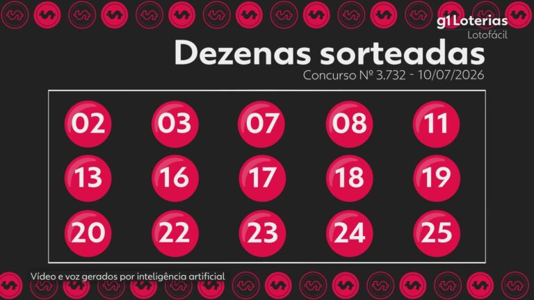 lotofacil-hoje:-resultado-do-concurso-3732-e-numeros-sorteados