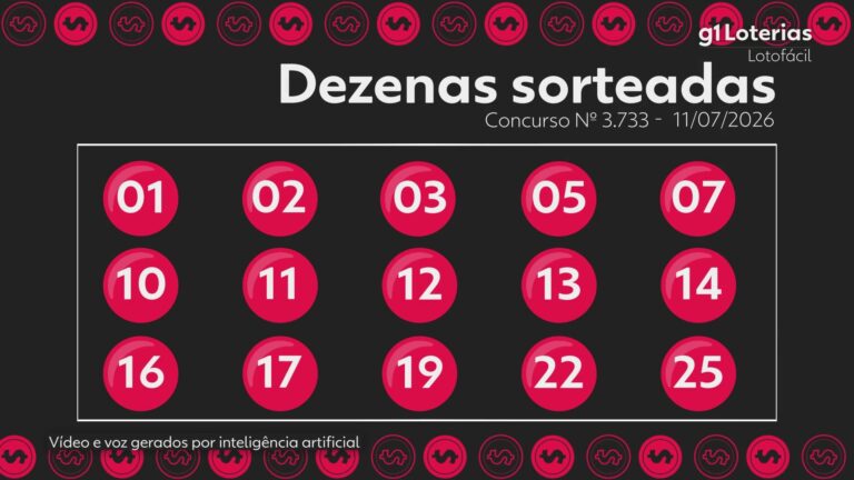 Lotofácil hoje: resultado do concurso 3733 e números sorteados lotofacil-hoje:-resultado-do-concurso-3733-e-numeros-sorteados