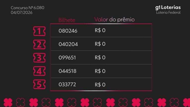 loteria-federal-hoje:-resultado-do-concurso-6080-e-numeros-sorteados