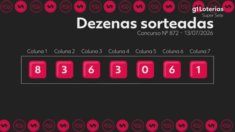 Super Sete hoje: resultado do concurso 872 e números sorteados super-sete-hoje:-resultado-do-concurso-872-e-numeros-sorteados