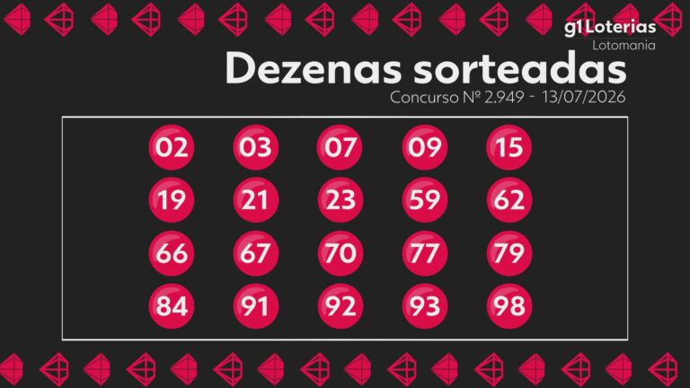 lotomania-hoje:-resultado-do-concurso-2949-e-numeros-sorteados;-uma-aposta-vence-e-leva-r$-477-mil