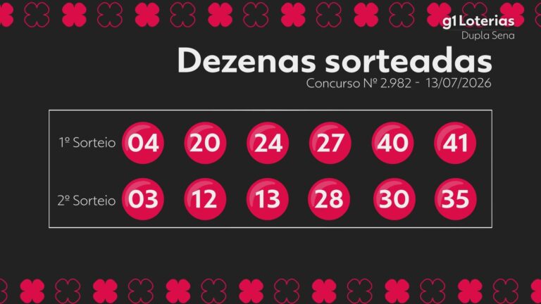 dupla-sena-hoje:-resultado-do-concurso-2982-e-numeros-sorteados