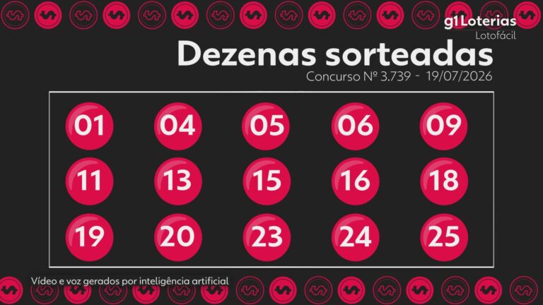 Lotofácil hoje: resultado do concurso 3739 e números sorteados lotofacil-hoje:-resultado-do-concurso-3739-e-numeros-sorteados