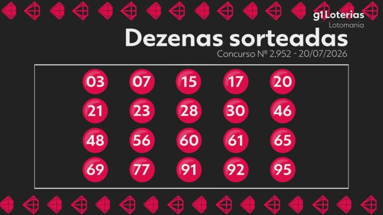 Lotomania hoje: resultado do concurso 2952 e números sorteados lotomania-hoje:-resultado-do-concurso-2952-e-numeros-sorteados