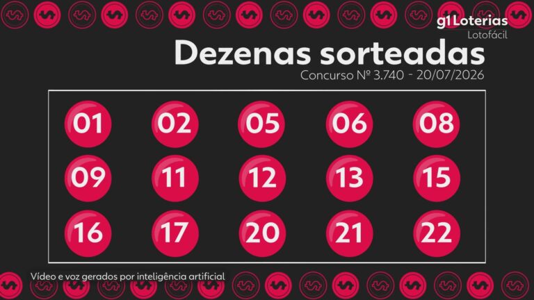 Lotofácil hoje: resultado do concurso 3740 e números sorteados lotofacil-hoje:-resultado-do-concurso-3740-e-numeros-sorteados