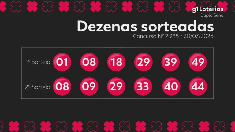 Dupla Sena hoje: resultado do concurso 2985 e números sorteados dupla-sena-hoje:-resultado-do-concurso-2985-e-numeros-sorteados