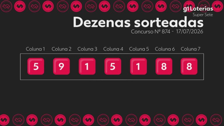 Super Sete hoje: resultado do concurso 874 e números sorteados super-sete-hoje:-resultado-do-concurso-874-e-numeros-sorteados