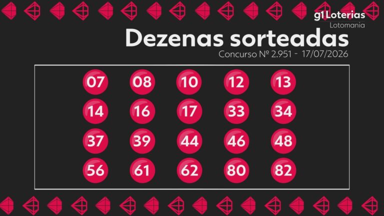 Lotomania hoje: resultado do concurso 2951 e números sorteados lotomania-hoje:-resultado-do-concurso-2951-e-numeros-sorteados
