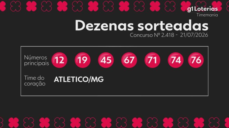Timemania hoje: resultado do concurso 2418 e números sorteados timemania-hoje:-resultado-do-concurso-2418-e-numeros-sorteados