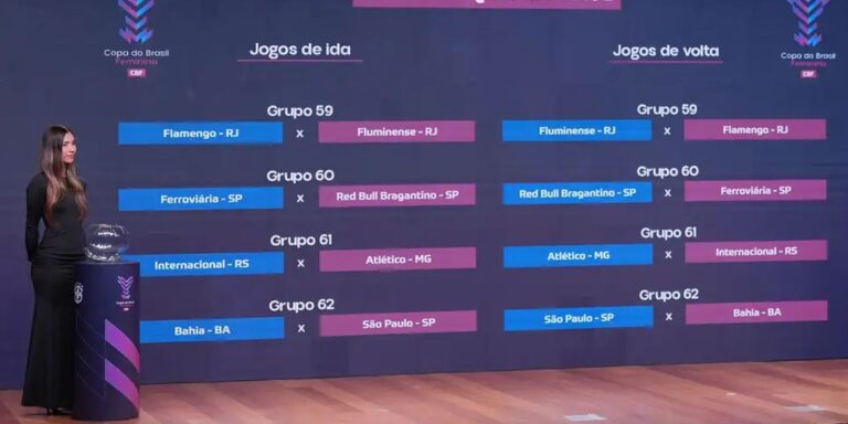 Quartas da Copa do Brasil Feminina terá clássico carioca Fla x Flu quartas-da-copa-do-brasil-feminina-tera-classico-carioca-fla-x-flu