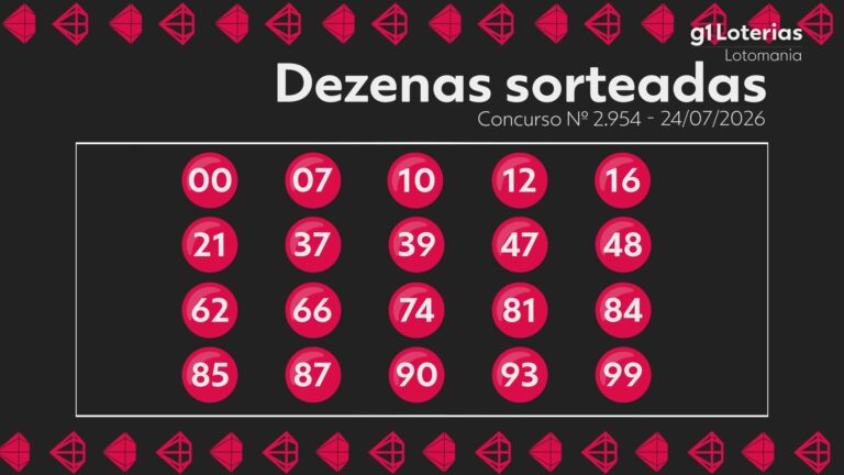 Lotomania hoje: resultado do concurso 2954 e números sorteados lotomania-hoje:-resultado-do-concurso-2954-e-numeros-sorteados