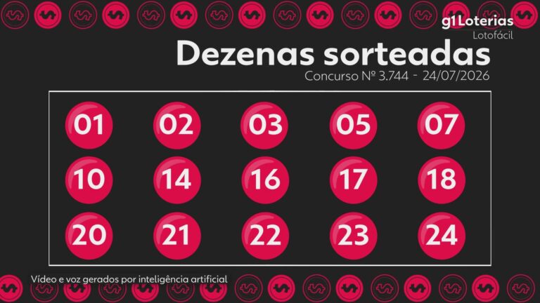 Lotofácil hoje: resultado do concurso 3744 e números sorteados lotofacil-hoje:-resultado-do-concurso-3744-e-numeros-sorteados