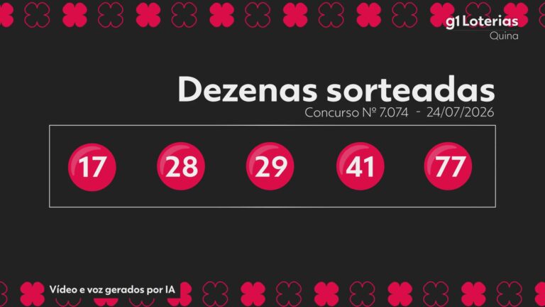 Quina hoje: resultado do concurso 7074 e números sorteados quina-hoje:-resultado-do-concurso-7074-e-numeros-sorteados
