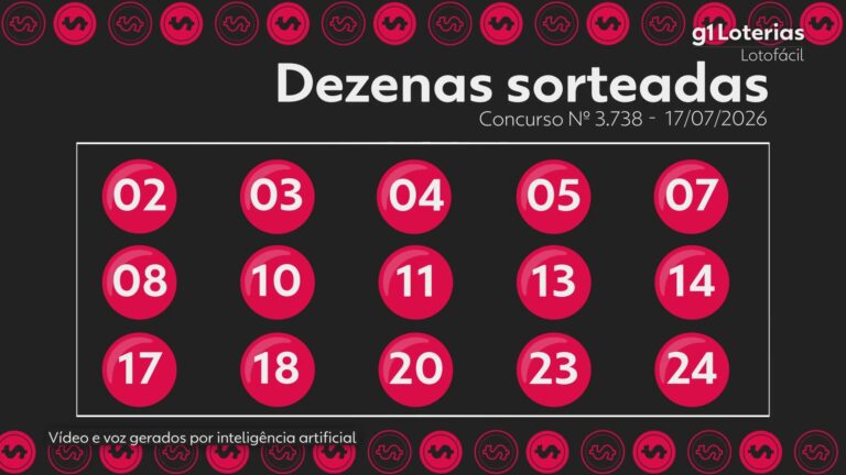 Lotofácil hoje: resultado do concurso 3738 e números sorteados lotofacil-hoje:-resultado-do-concurso-3738-e-numeros-sorteados