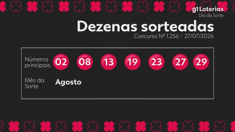 dia-de-sorte-hoje:-resultado-do-concurso-1256-e-numeros-sorteados