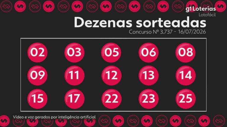 Lotofácil hoje: resultado do concurso 3737 e números sorteados lotofacil-hoje:-resultado-do-concurso-3737-e-numeros-sorteados