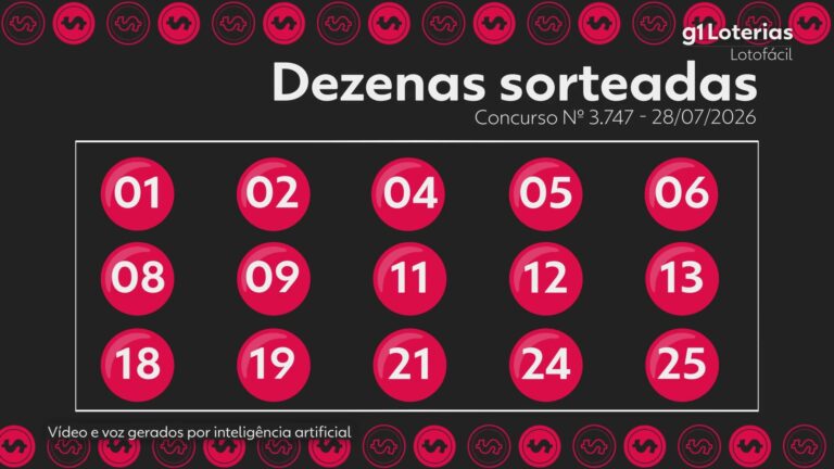 Lotofácil hoje: resultado do concurso 3747 e números sorteados lotofacil-hoje:-resultado-do-concurso-3747-e-numeros-sorteados
