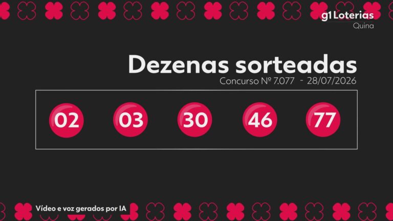 Quina hoje: resultado do concurso 7077 e números sorteados quina-hoje:-resultado-do-concurso-7077-e-numeros-sorteados