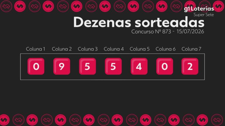 Super Sete hoje: resultado do concurso 873 e números sorteados super-sete-hoje:-resultado-do-concurso-873-e-numeros-sorteados