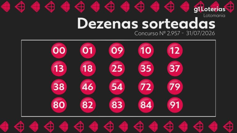 Lotomania hoje: resultado do concurso 2957 e números sorteados lotomania-hoje:-resultado-do-concurso-2957-e-numeros-sorteados