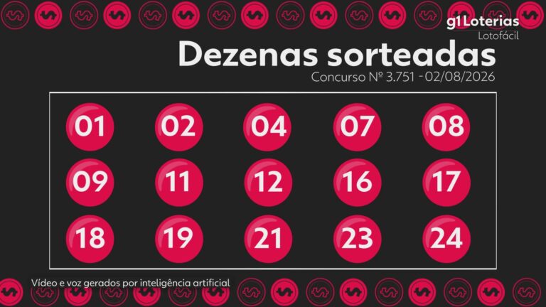Lotofácil hoje: resultado do concurso 3751 e números sorteados lotofacil-hoje:-resultado-do-concurso-3751-e-numeros-sorteados