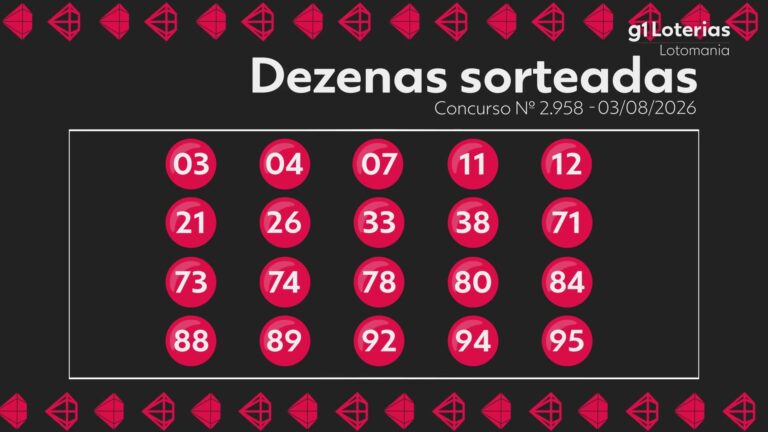 Lotomania hoje: resultado do concurso 2958 e números sorteados lotomania-hoje:-resultado-do-concurso-2958-e-numeros-sorteados