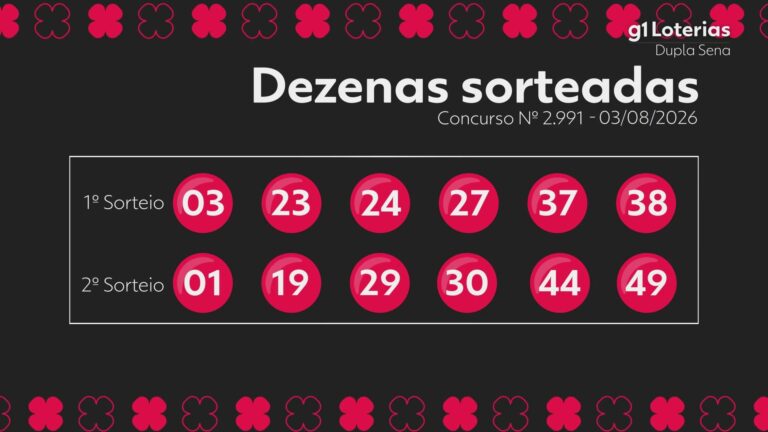 Dupla Sena hoje: resultado do concurso 2991 e números sorteados dupla-sena-hoje:-resultado-do-concurso-2991-e-numeros-sorteados