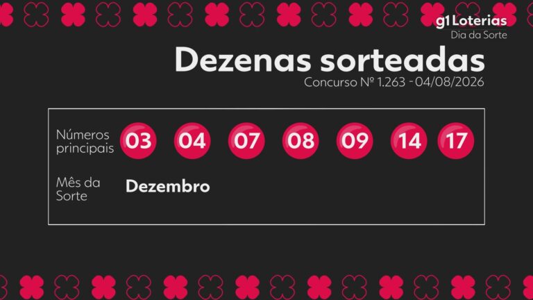 dia-de-sorte-hoje:-resultado-do-concurso-1263-e-numeros-sorteados
