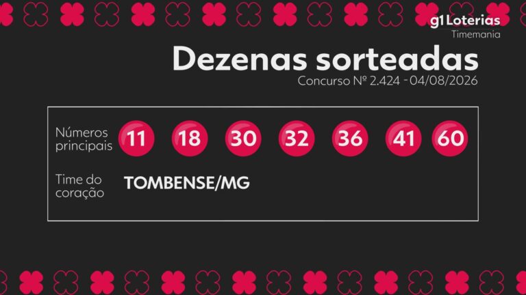 Timemania hoje: resultado do concurso 2424 e números sorteados timemania-hoje:-resultado-do-concurso-2424-e-numeros-sorteados