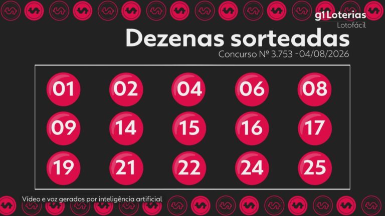 Lotofácil hoje: resultado do concurso 3753 e números sorteados lotofacil-hoje:-resultado-do-concurso-3753-e-numeros-sorteados