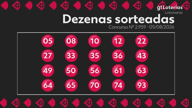Lotomania hoje: resultado do concurso 2959 e números sorteados lotomania-hoje:-resultado-do-concurso-2959-e-numeros-sorteados