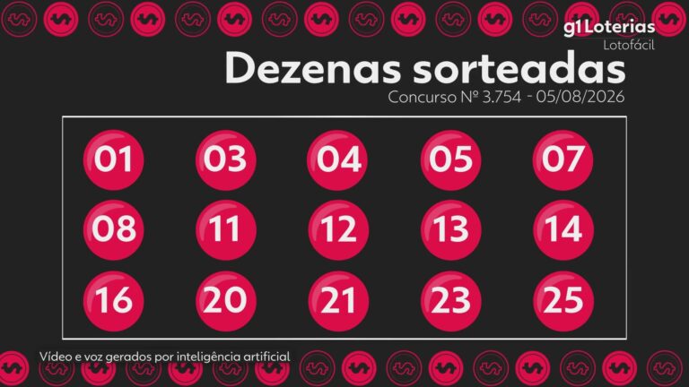 Lotofácil hoje: resultado do concurso 3754 e números sorteados lotofacil-hoje:-resultado-do-concurso-3754-e-numeros-sorteados