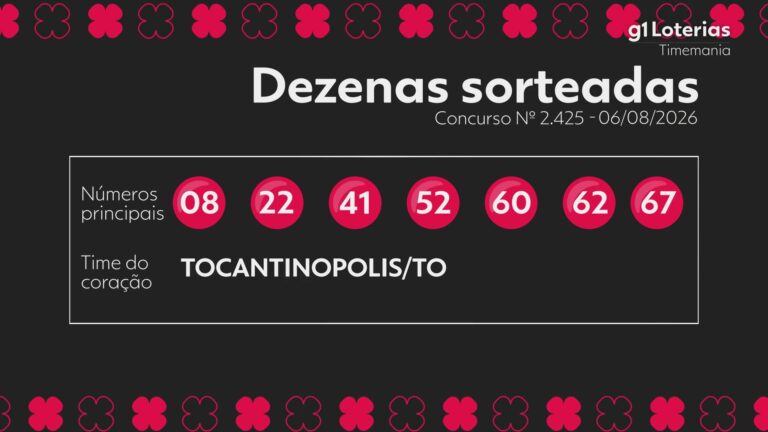 Timemania hoje: resultado do concurso 2425 e números sorteados timemania-hoje:-resultado-do-concurso-2425-e-numeros-sorteados