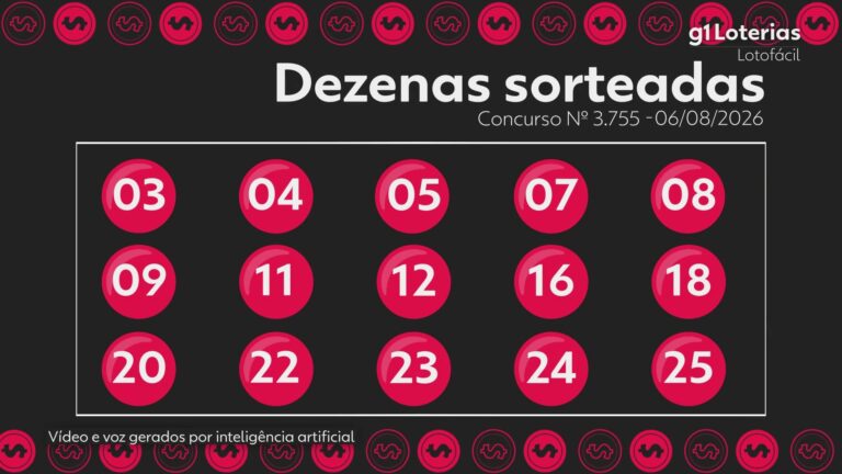 Lotofácil hoje: resultado do concurso 3755 e números sorteados lotofacil-hoje:-resultado-do-concurso-3755-e-numeros-sorteados