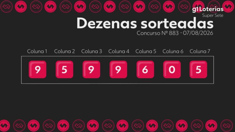 Super Sete hoje: resultado do concurso 883 e números sorteados super-sete-hoje:-resultado-do-concurso-883-e-numeros-sorteados