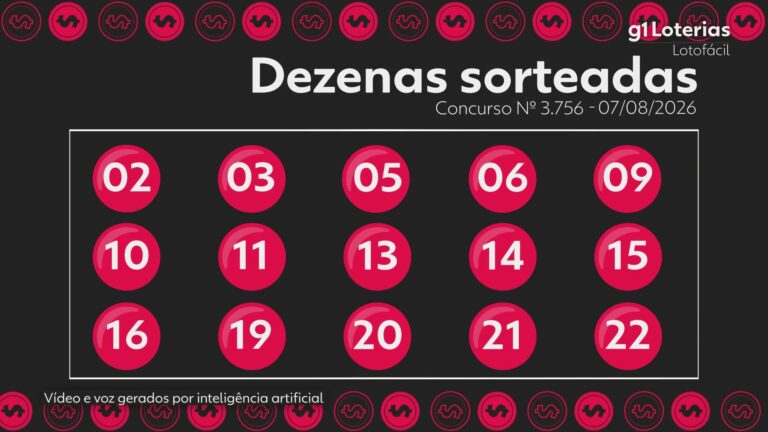 lotofacil-hoje:-resultado-do-concurso-3756-e-numeros-sorteados
