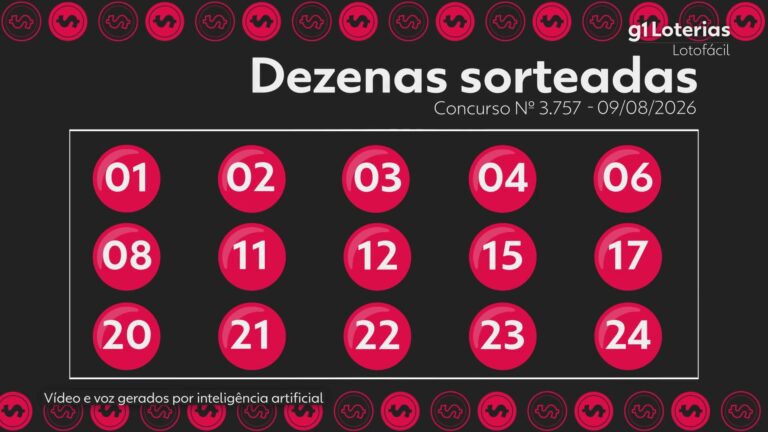 Lotofácil hoje: resultado do concurso 3757 e números sorteados lotofacil-hoje:-resultado-do-concurso-3757-e-numeros-sorteados