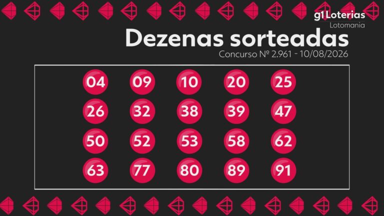 Lotomania hoje: resultado do concurso 2961 e números sorteados lotomania-hoje:-resultado-do-concurso-2961-e-numeros-sorteados