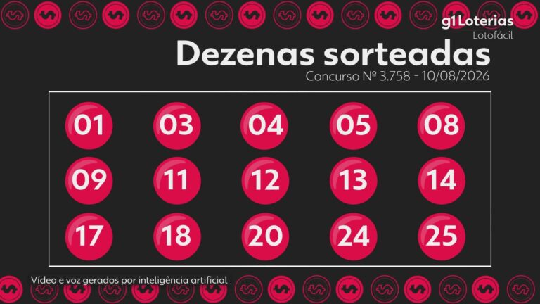 Lotofácil hoje: resultado do concurso 3758 e números sorteados; 8 apostas vencem e cada uma leva R$ 530 mil lotofacil-hoje:-resultado-do-concurso-3758-e-numeros-sorteados;-8-apostas-vencem-e-cada-uma-leva-r$-530-mil